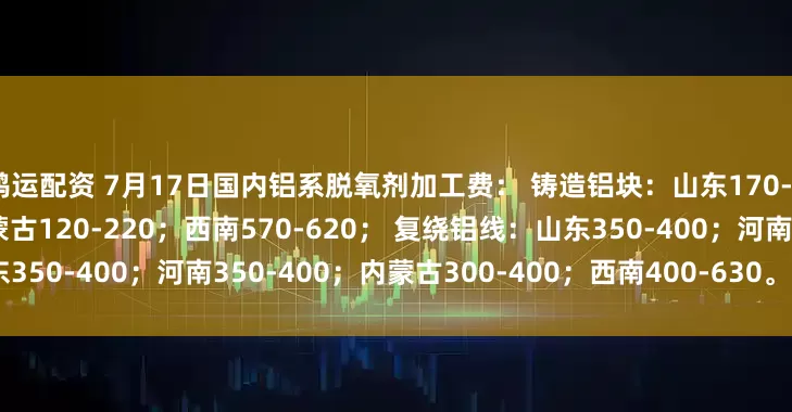 鸿运配资 7月17日国内铝系脱氧剂加工费： 铸造铝块：山东170-220；河南170-220；内蒙古120-220；西南570-620； 复绕铝线：山东350-400；河南350-400；内蒙古300-400；西南400-630。（单位：元/吨）